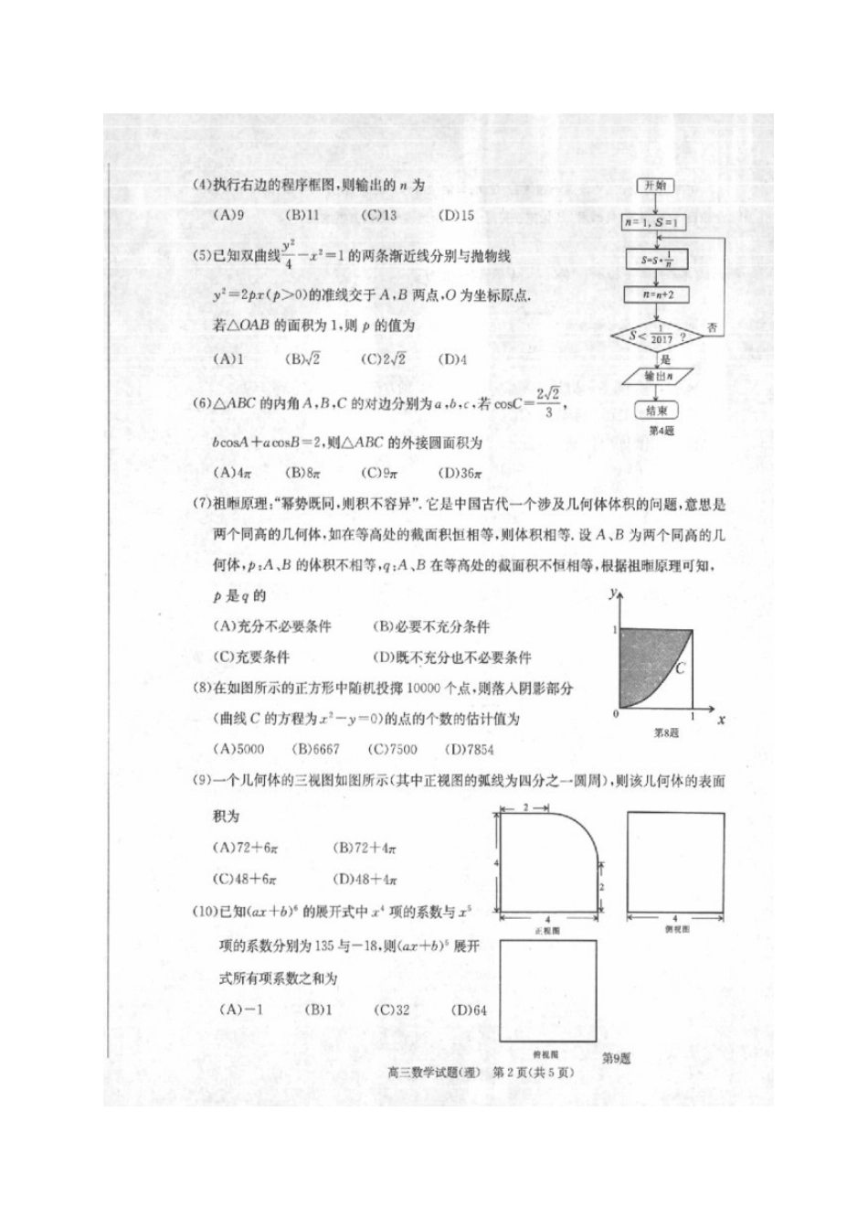 安徽省合肥市高三数学上学期第一次教学质量检测(一模)试卷 理试卷_第2页