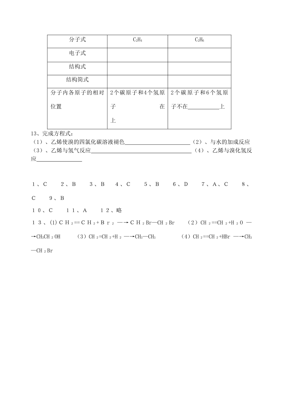 高中化学 3.1.3石油的炼制 乙烯 第二课时同步训练 苏教版必修2-苏教版高一必修2化学试题_第2页