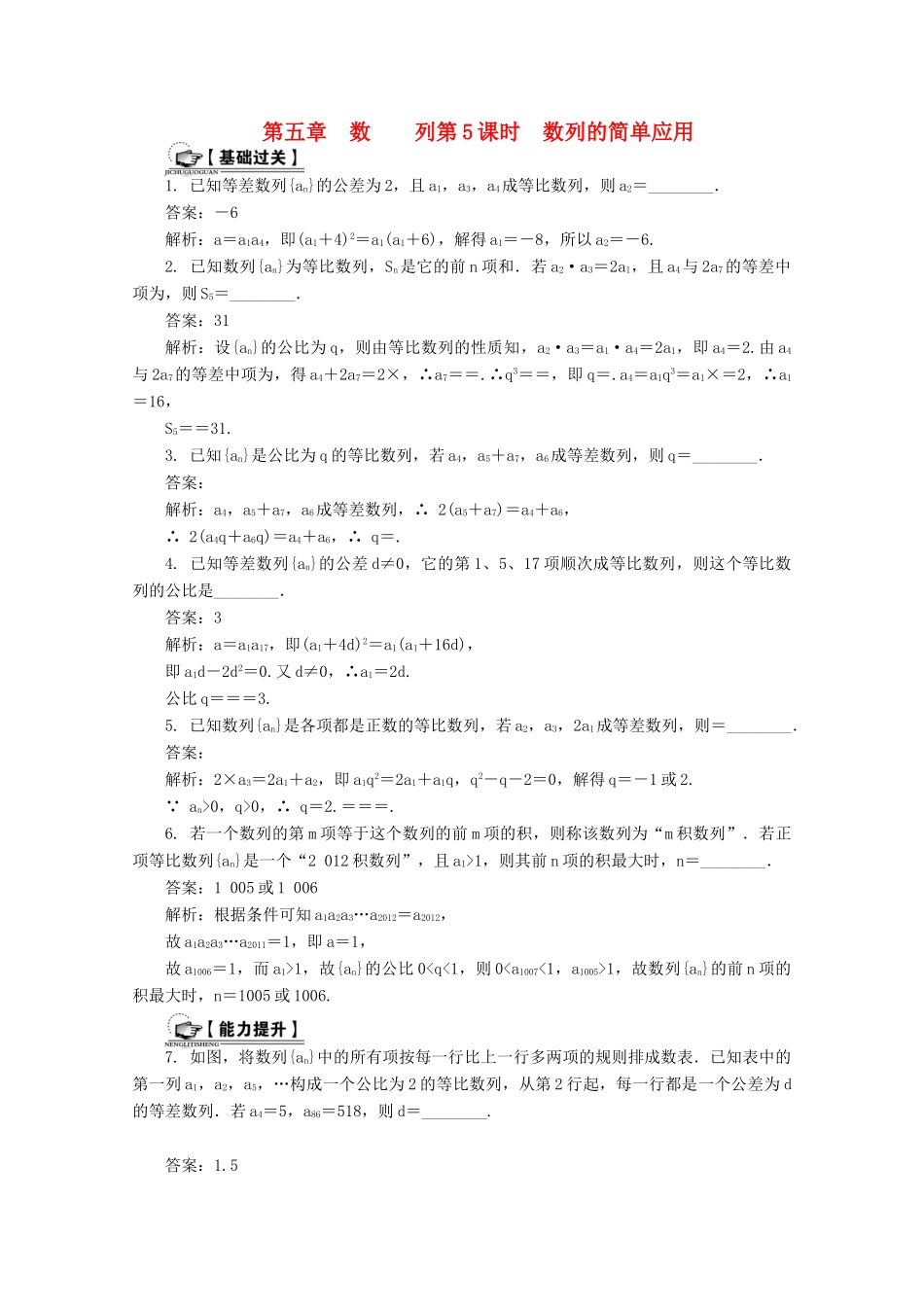 高考数学总复习 第5章 数列 第5课时 数列的简单应用课时训练（含解析）-人教版高三全册数学试题_第1页