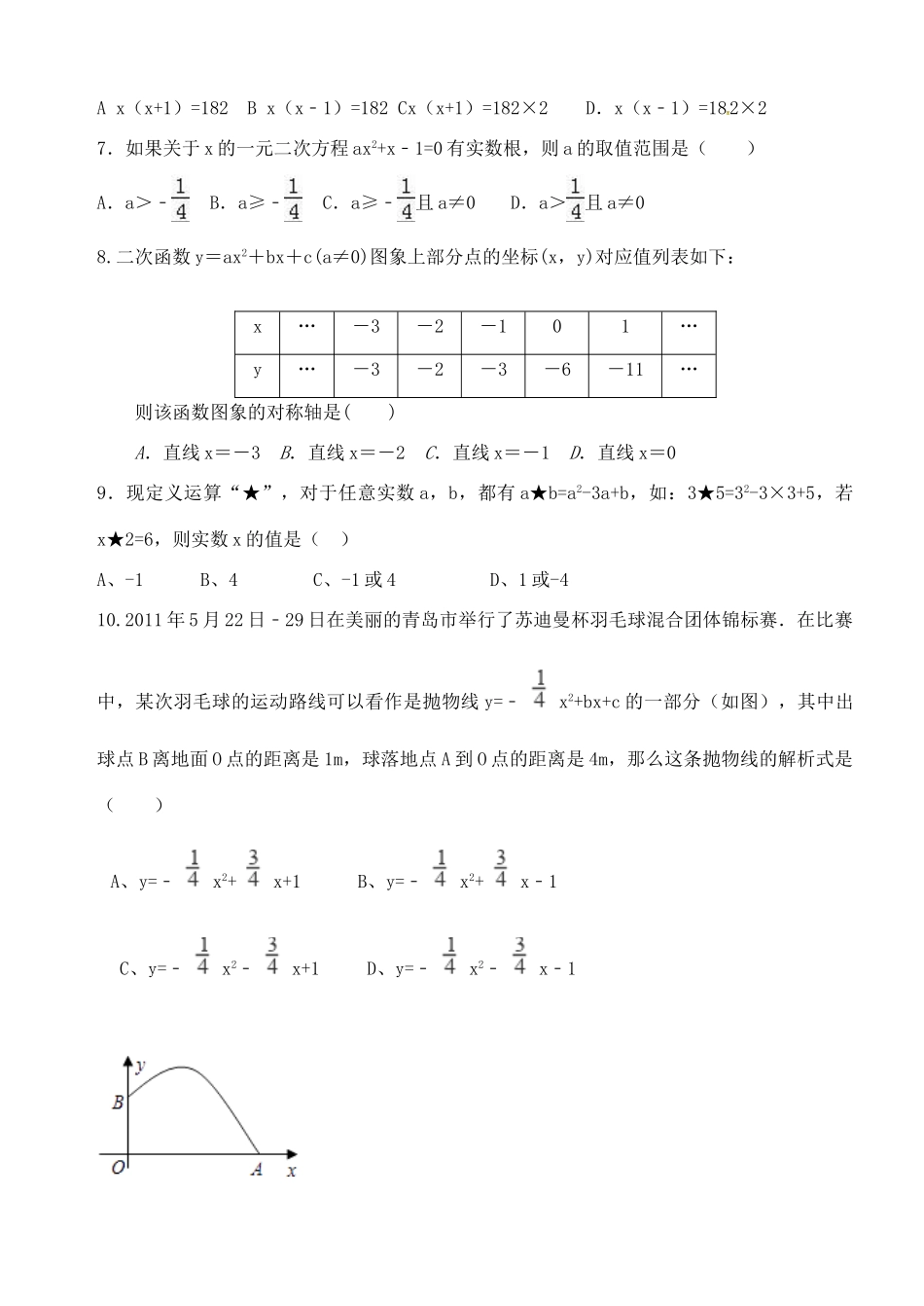 山东省临沂市费县九年级数学上学期第一次月考试卷 新人教版试卷_第2页