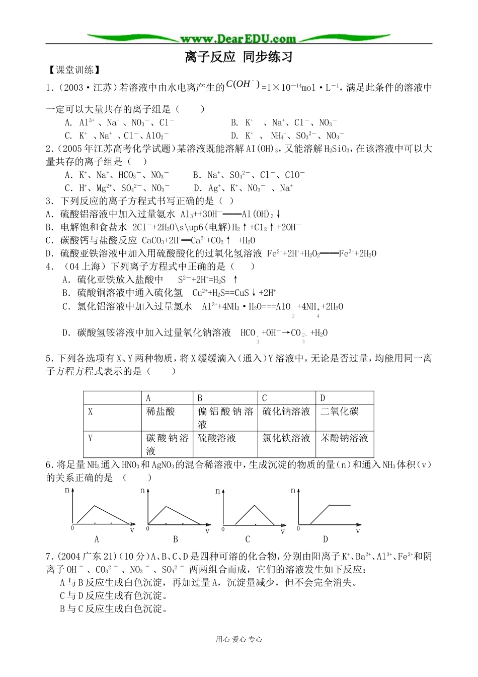 上科版高三化学离子反应 同步练习2_第1页