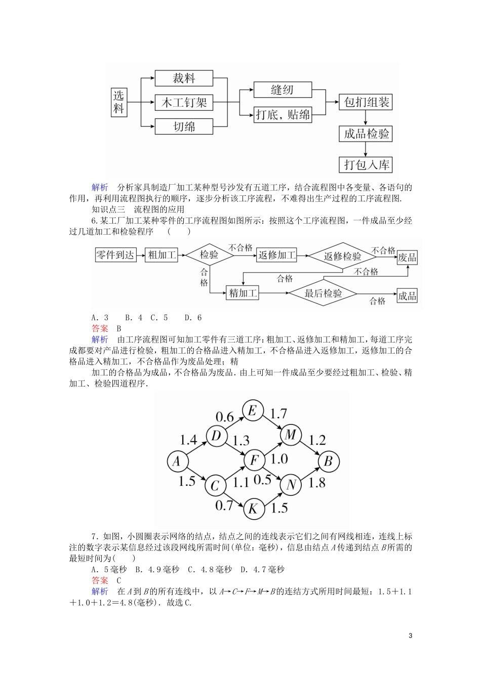 高中数学 4.1 流程图课时作业（含解析）新人教A版选修1-2-新人教A版高二选修1-2数学试题_第3页