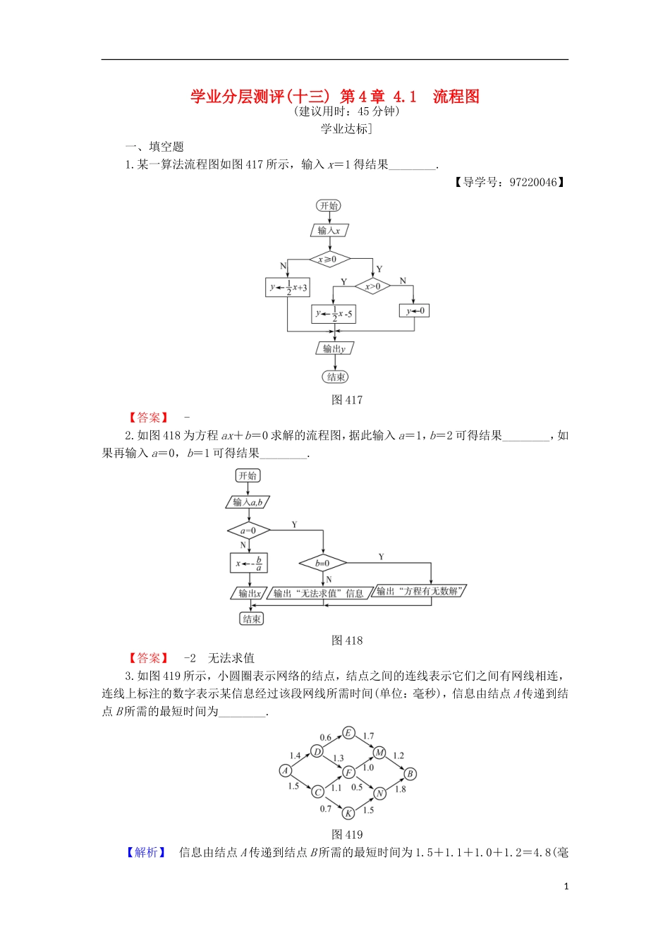 高中数学 第4章 框图 4.1 流程图学业分层测评 苏教版选修1-2-苏教版高二选修1-2数学试题_第1页