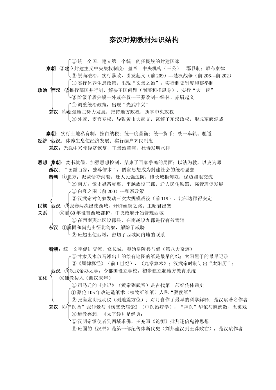 秦汉时期教材知识结构_第1页