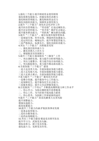 〔能力〕写作提纲30例