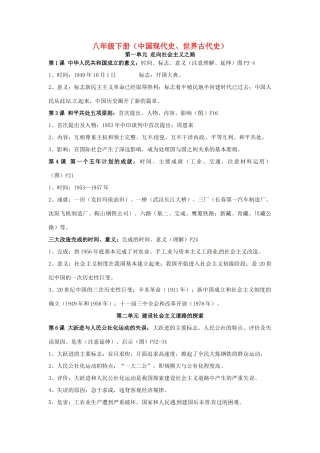 九年级下册考点详解 中国现代史、世界古代史 新人教版试卷