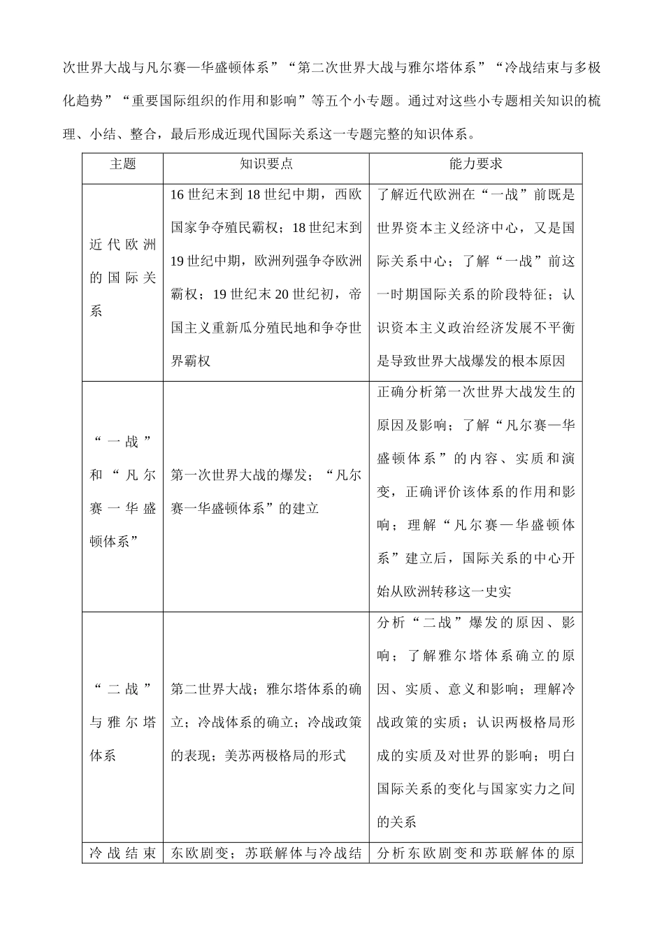 专题8    全球化进程中的国际关系_第2页