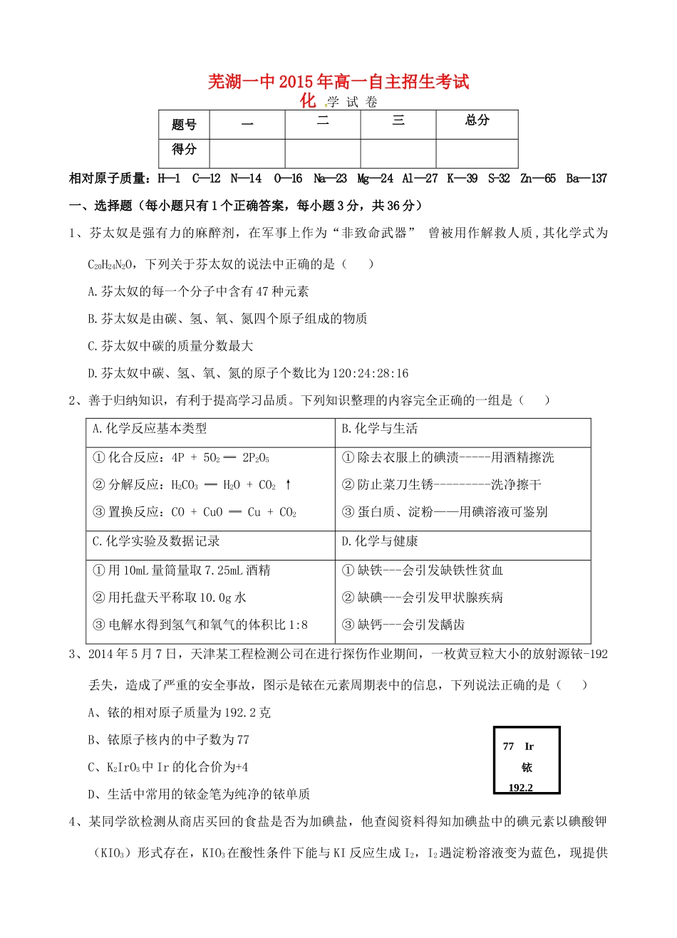 级高一化学自主招生考试试题-人教版高一全册化学试题_第1页
