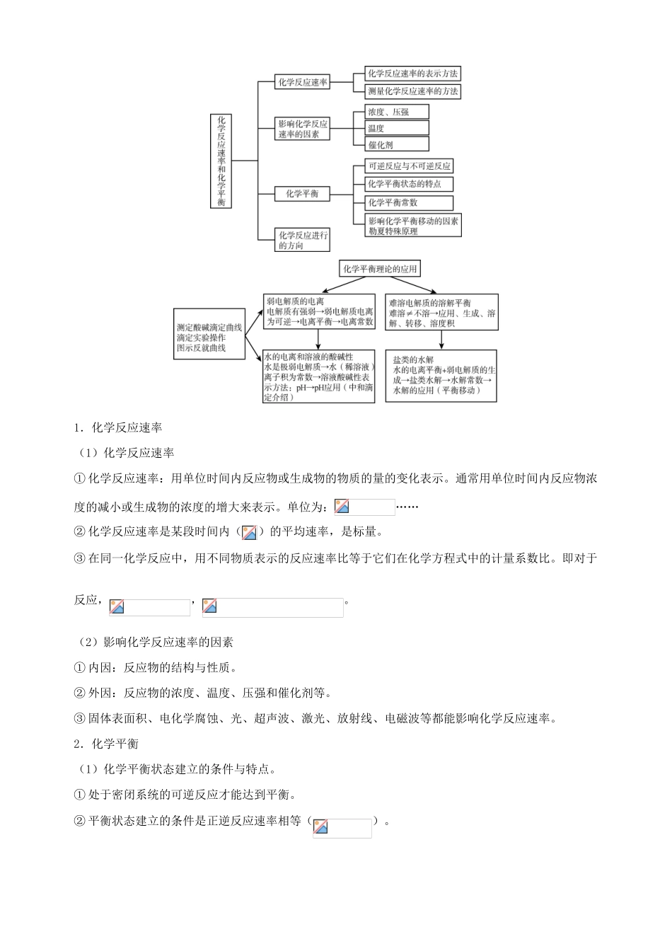 北京市高三化学二轮复习指导 第二部分 基本理论 专题二 化学反应速率及化学平衡-人教版高三全册化学试题_第2页