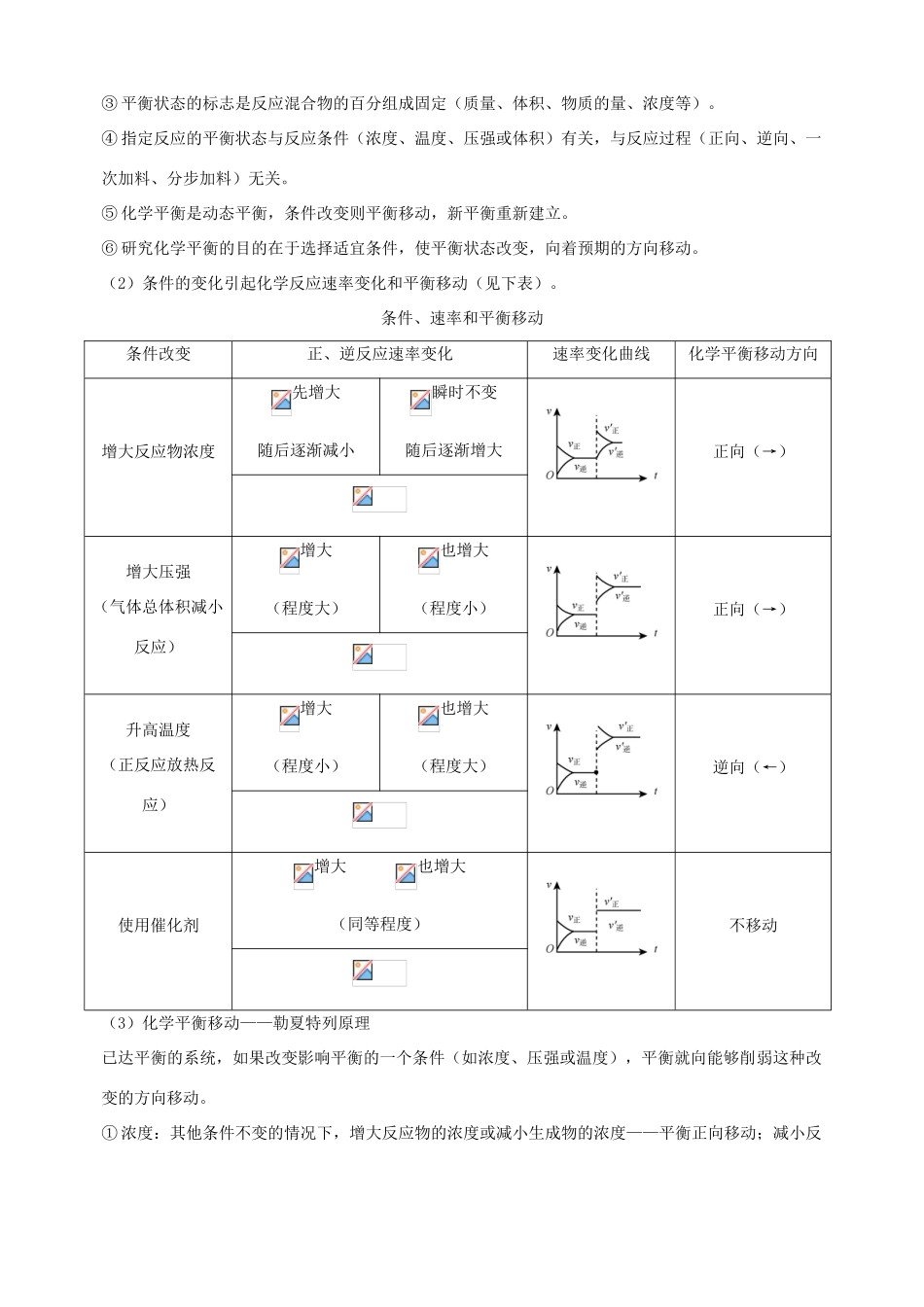 北京市高三化学二轮复习指导 第二部分 基本理论 专题二 化学反应速率及化学平衡-人教版高三全册化学试题_第3页