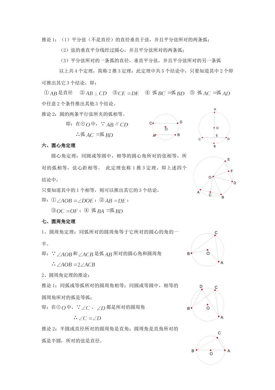 九年级数学 (圆)章节知识点复习专题试卷_第2页