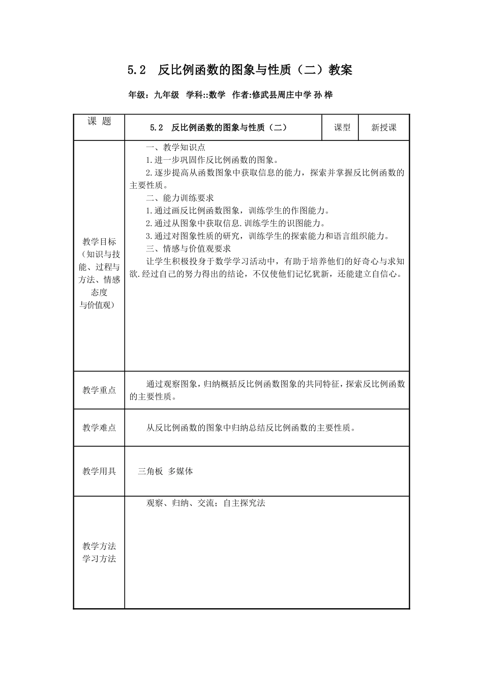 反比例函数的图像与性质教案—孙桦_第1页