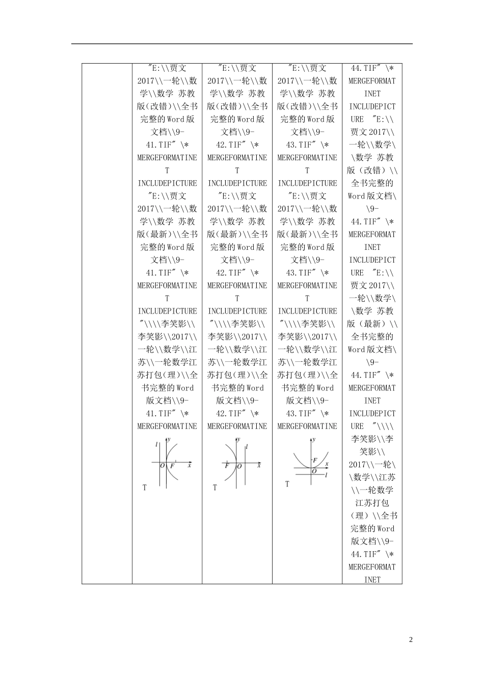 （江苏专用）高考数学大一轮复习 第九章 平面解析几何 9.7 抛物线教师用书 理 苏教版-苏教版高三全册数学试题_第2页