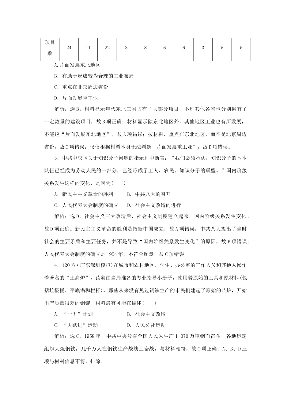 优化方案高考历史一轮复习 专题8 中国特色社会主义建设的道路专题过关检测 人民版-人民版高三全册历史试题_第2页