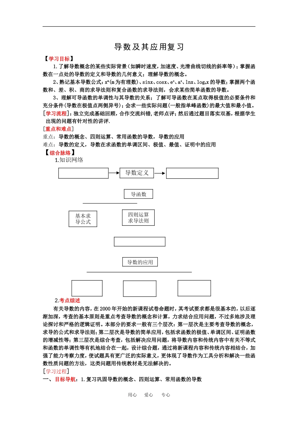 高二数学导数及其应用复习_第1页