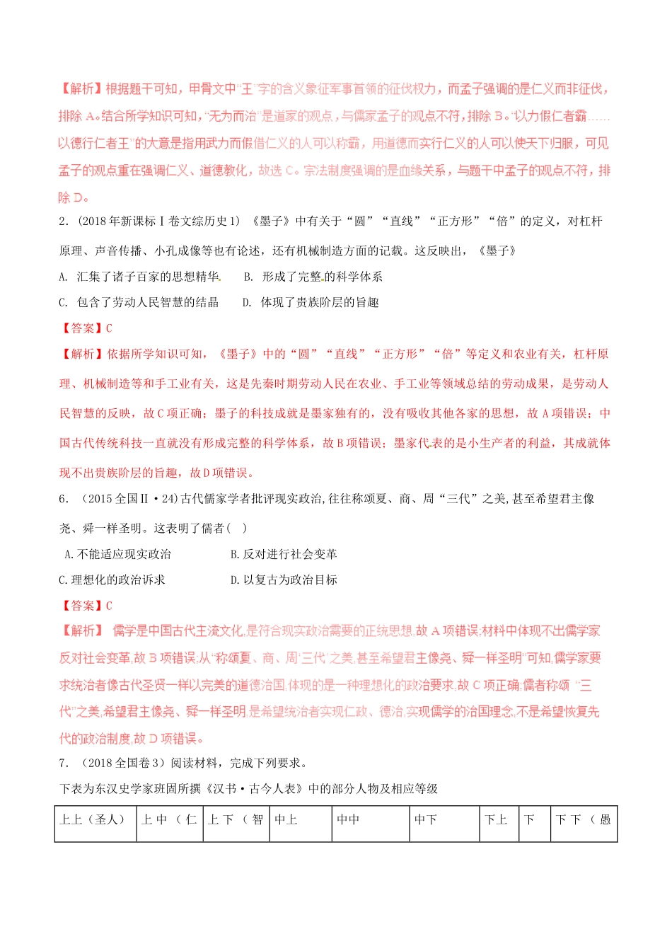 高考历史一轮总复习 巅峰冲刺 专题03 中国传统文化主流思想的演变突破（含解析）-人教版高三全册历史试题_第2页