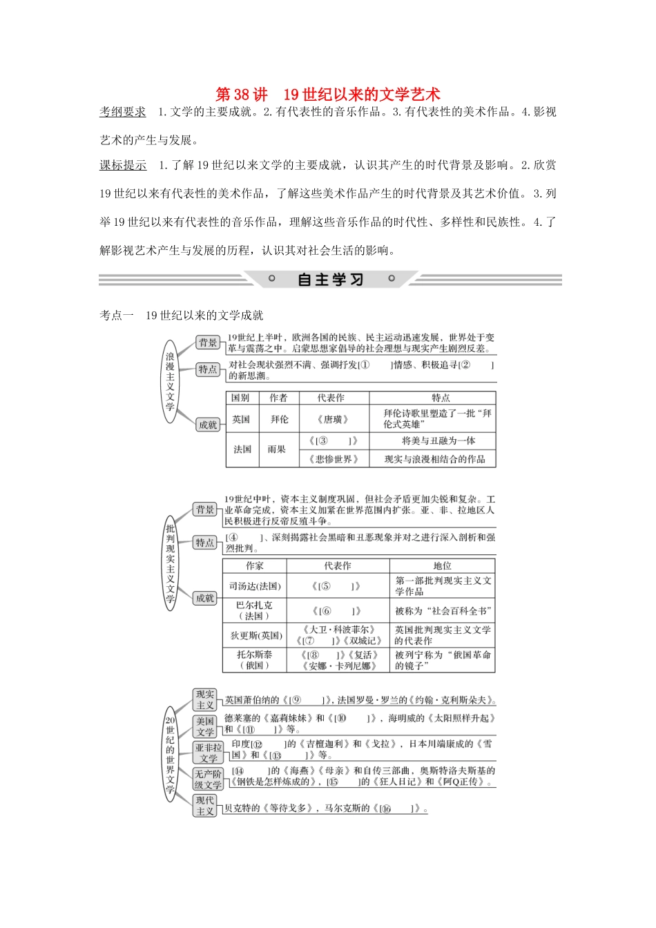高考历史总复习 专题十五 古今中外的科技与文化 第38讲 19世纪以来的文学艺术教师用书 人民版-人民版高三全册历史试题_第1页