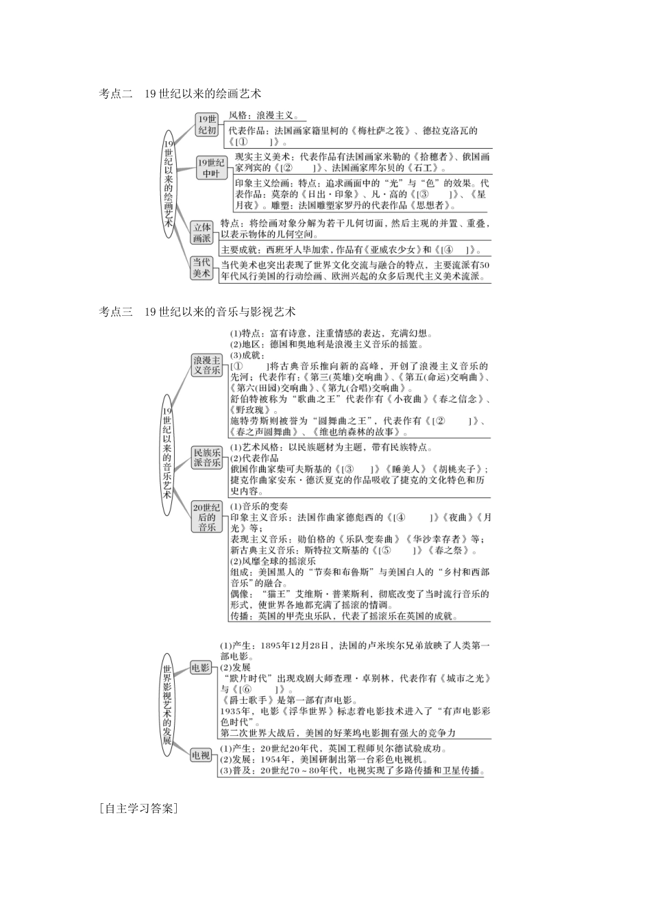 高考历史总复习 专题十五 古今中外的科技与文化 第38讲 19世纪以来的文学艺术教师用书 人民版-人民版高三全册历史试题_第2页