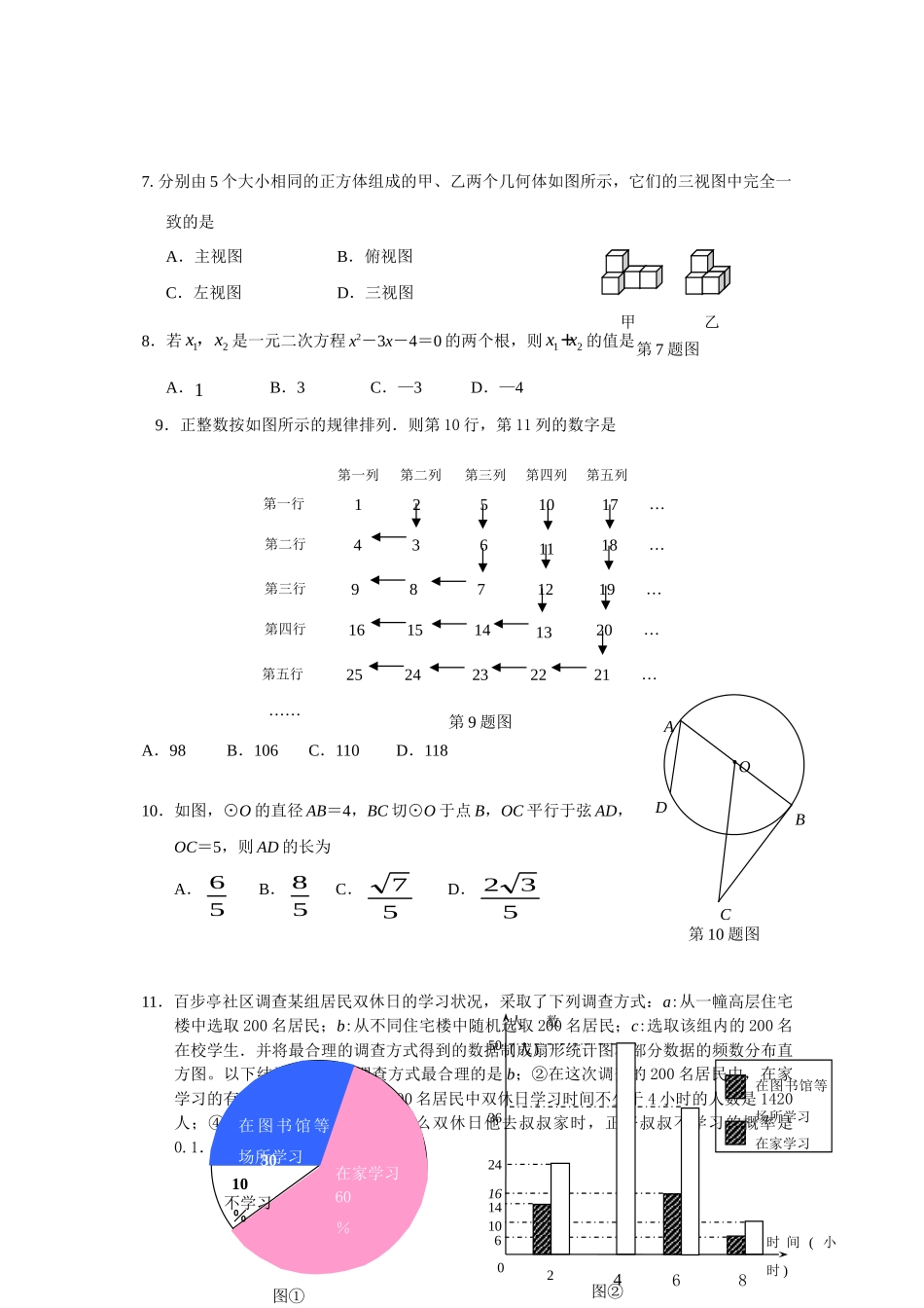 九年级数学中考模拟试卷及答案人教版试卷_第2页