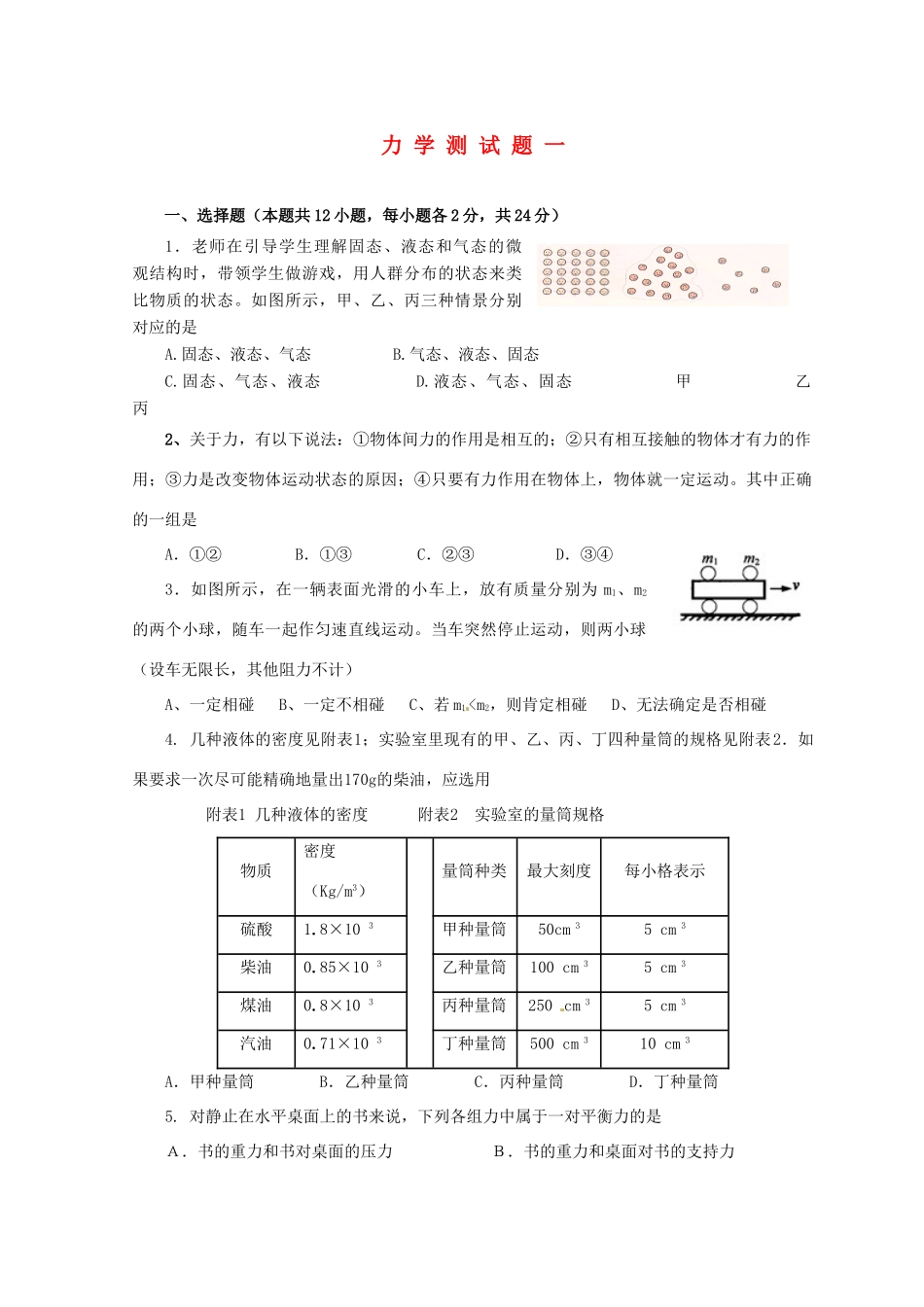 中考物理专题复习 力学测试卷一 试卷_第1页
