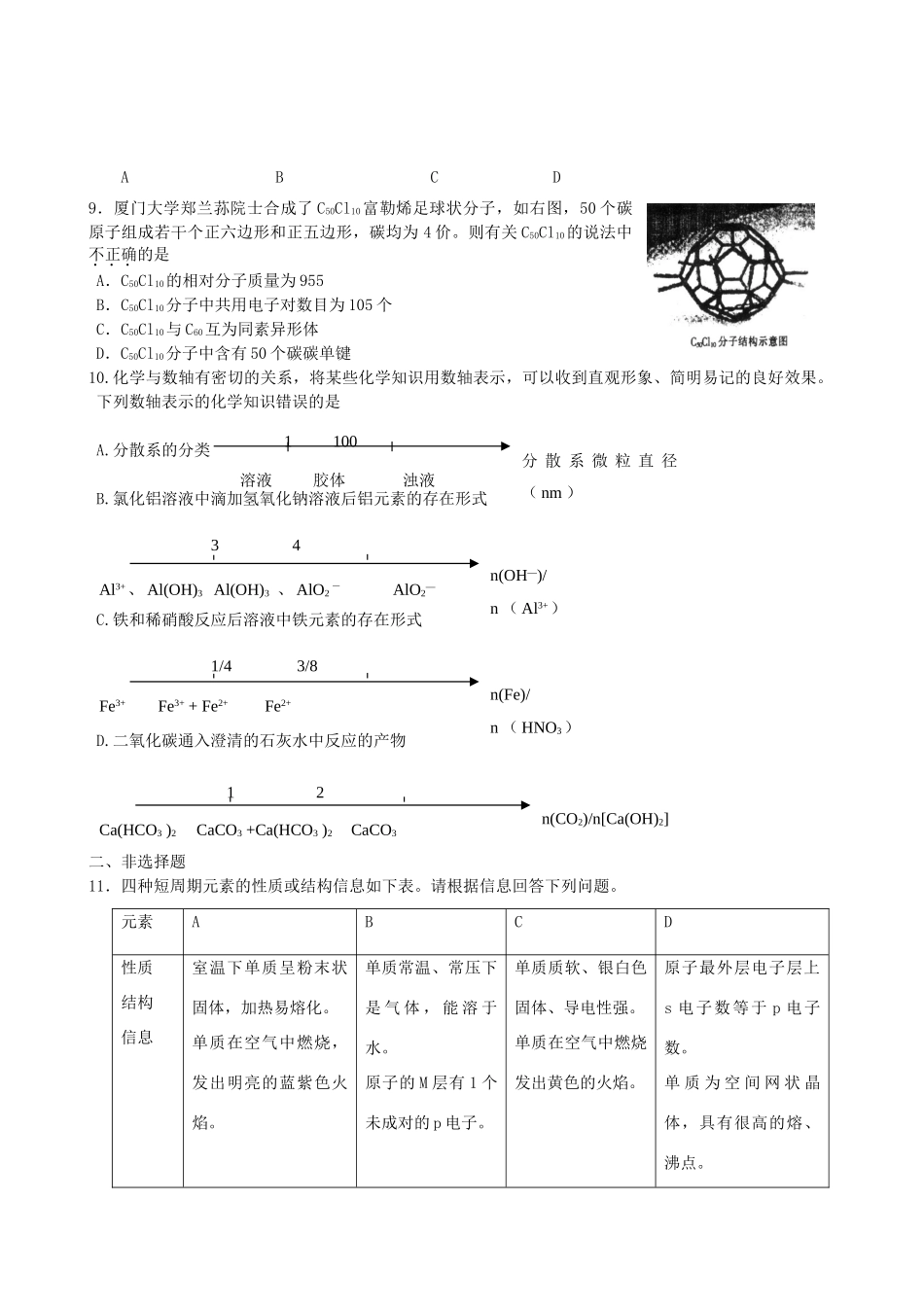 河南省郸城一高高三化学尖子生第三次补充卷_第2页