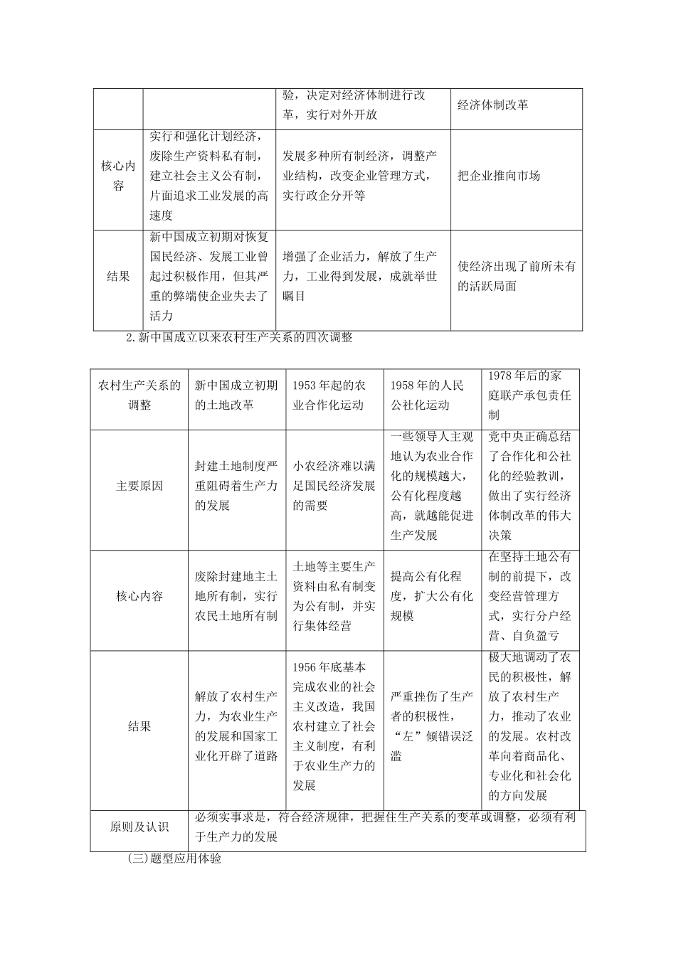 高中历史 专题整合（三）同步试题（含解析）人民版必修2-人民版高一必修2历史试题_第2页