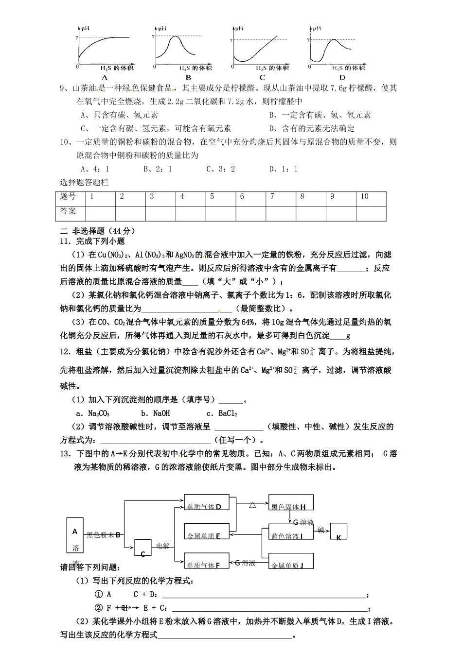 九年级化学下学期自主招生模拟试卷 人教版五四制试卷_第2页