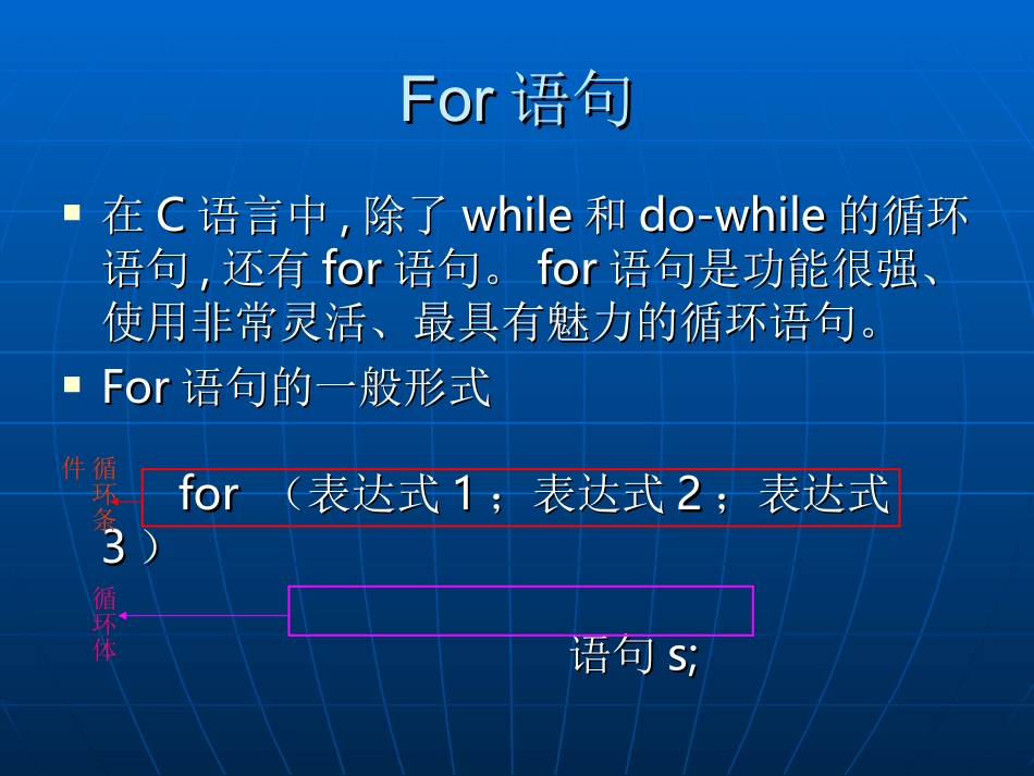 For循环语句_第2页