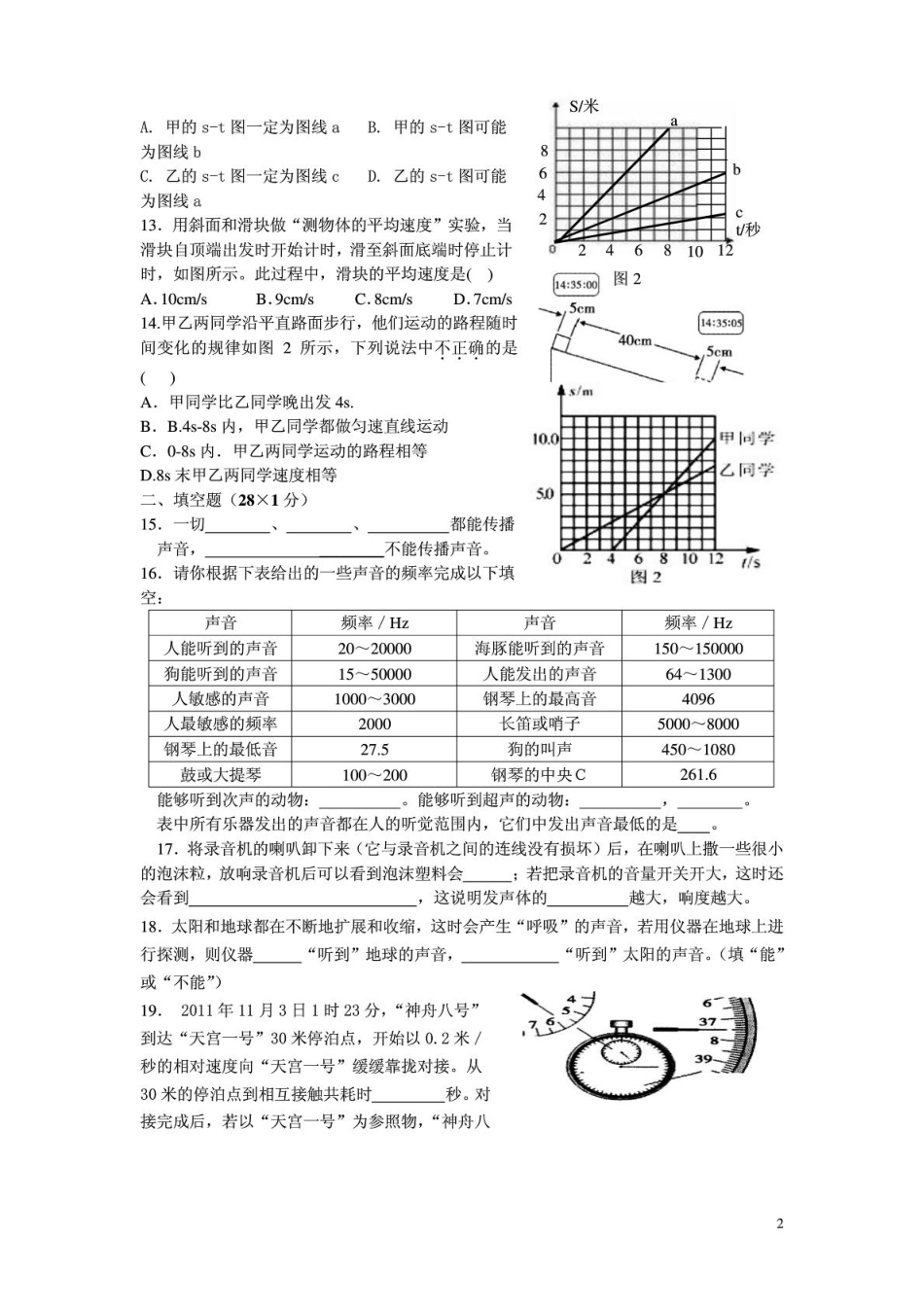 四川省三台西平学区秋八年级物理第一学月检测测试卷(pdf) 新人教版试卷_第2页