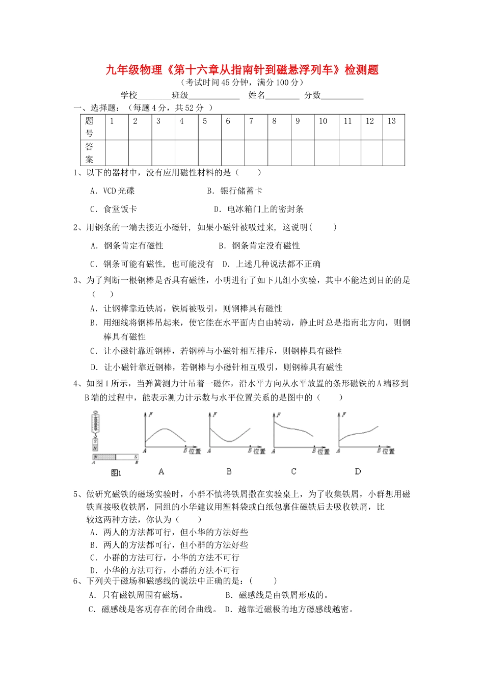 九年级物理(第十六章从指南针到磁悬浮列车)检测题 沪科版试卷_第1页