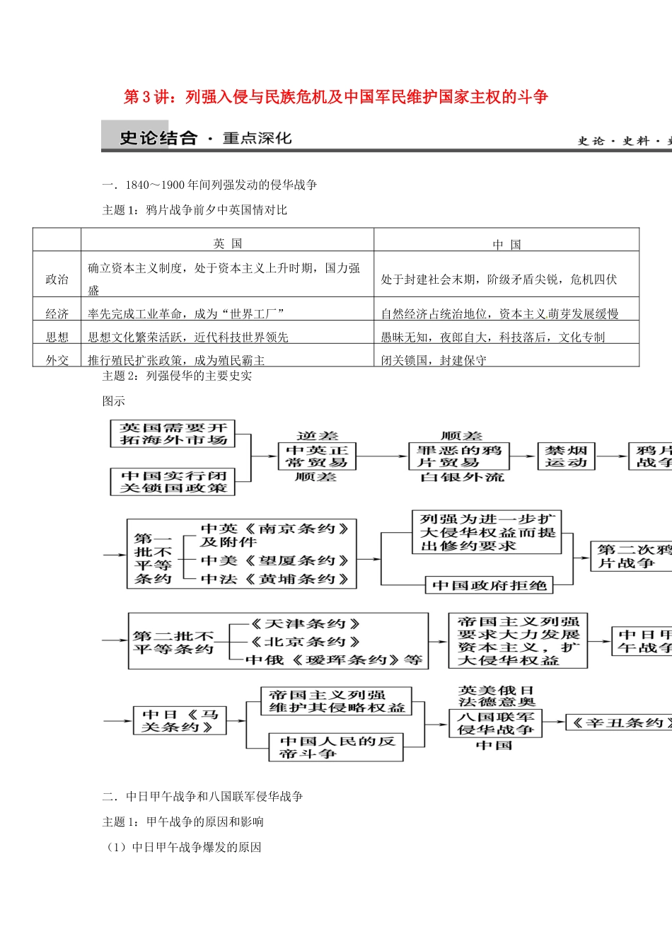 高中历史 考点深化与探究 第3讲 列强入侵与民族危机及中国军民维护国家主权的斗争 新人教版必修1-新人教版高一必修1历史试题_第1页