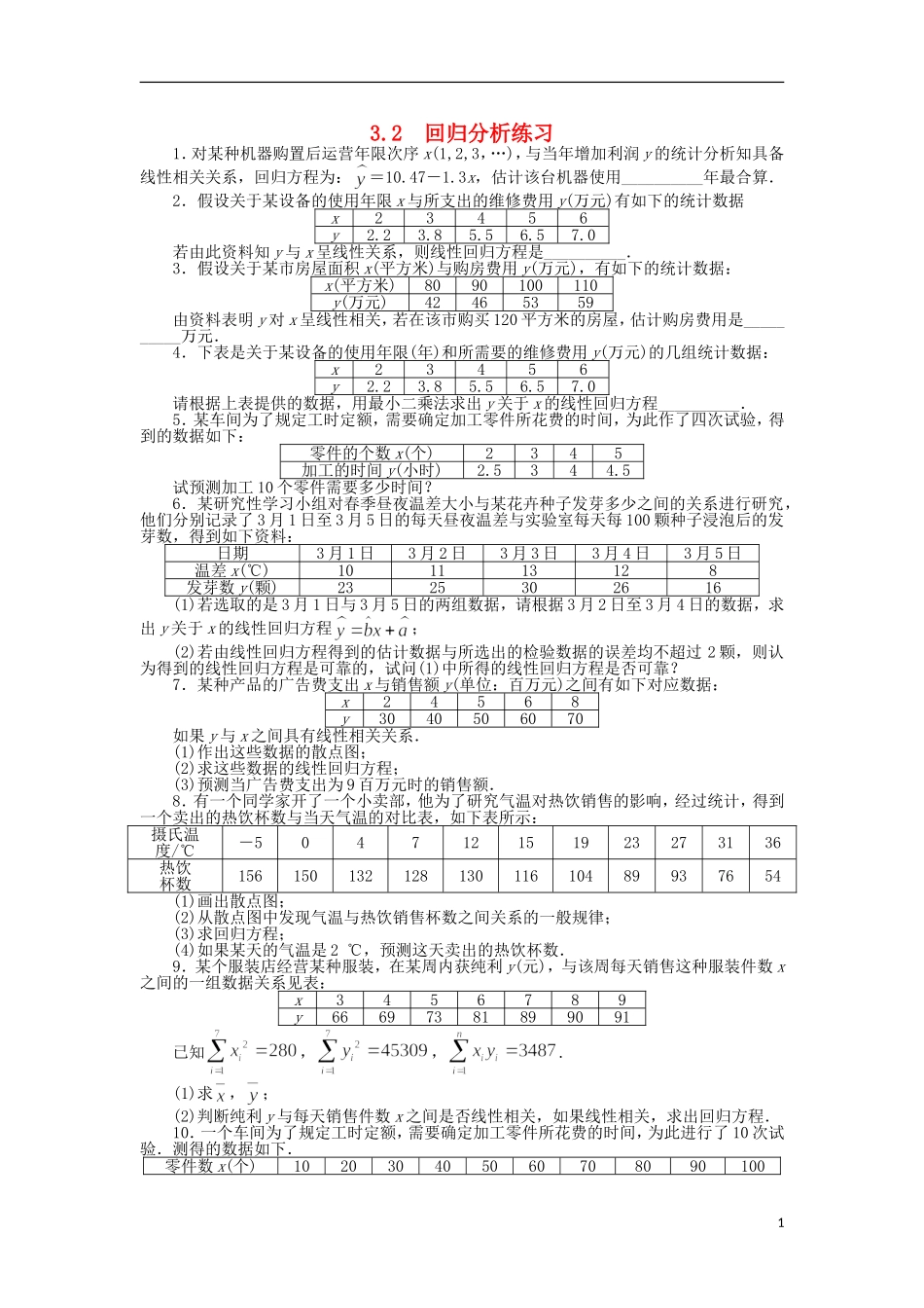 高中数学 第三章 统计案例 3.2 回归分析课后训练 苏教版选修2-3-苏教版高二选修2-3数学试题_第1页