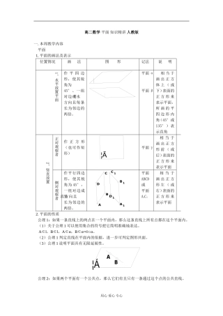 高二数学 平面 知识精讲 人教版