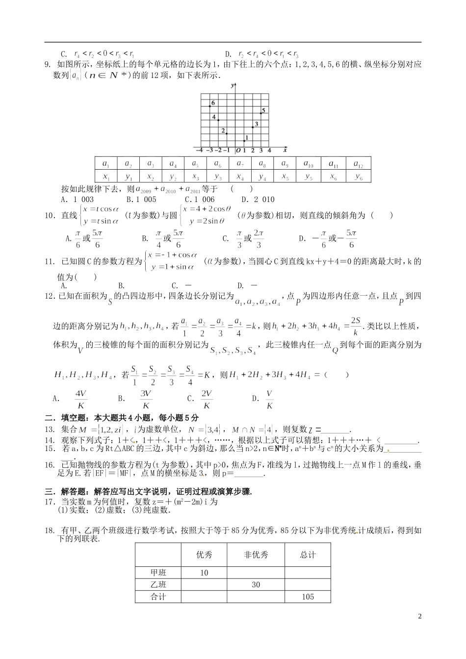辽宁省五校协作体高二数学下学期期中试题 文-人教版高二全册数学试题_第2页