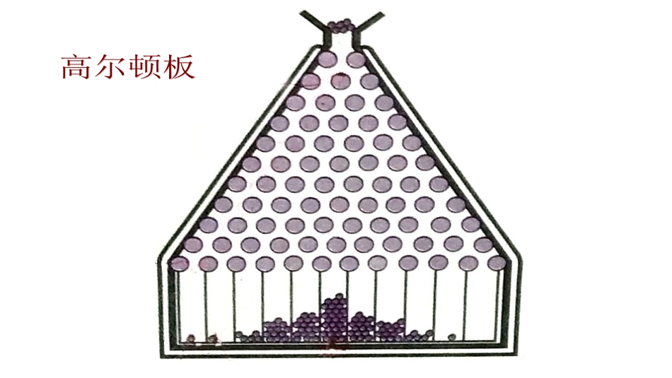 6.2正态分布_第2页