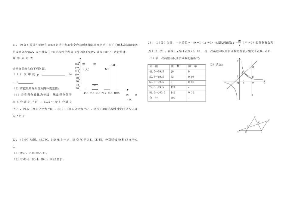 九年级数学模拟试卷试卷_第3页