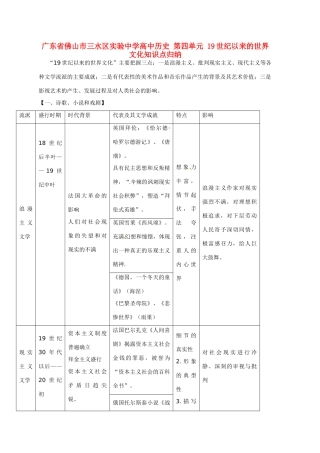 广东省佛山市三水区实验中学高中历史 第四单元 19世纪以来的世界文化知识点归纳