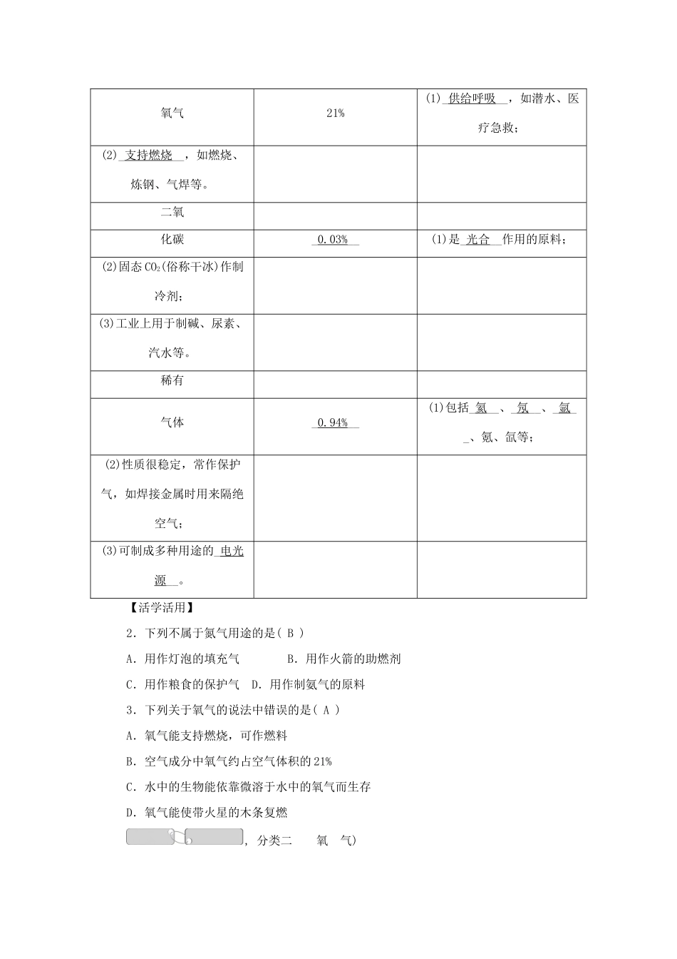 中考科学总复习 第32讲 空气(一) 浙教版试卷_第2页