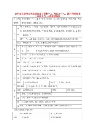 九年级历史复习资料十三 难忘九一八、国共两党历史上两次合作 人教新课标版试卷