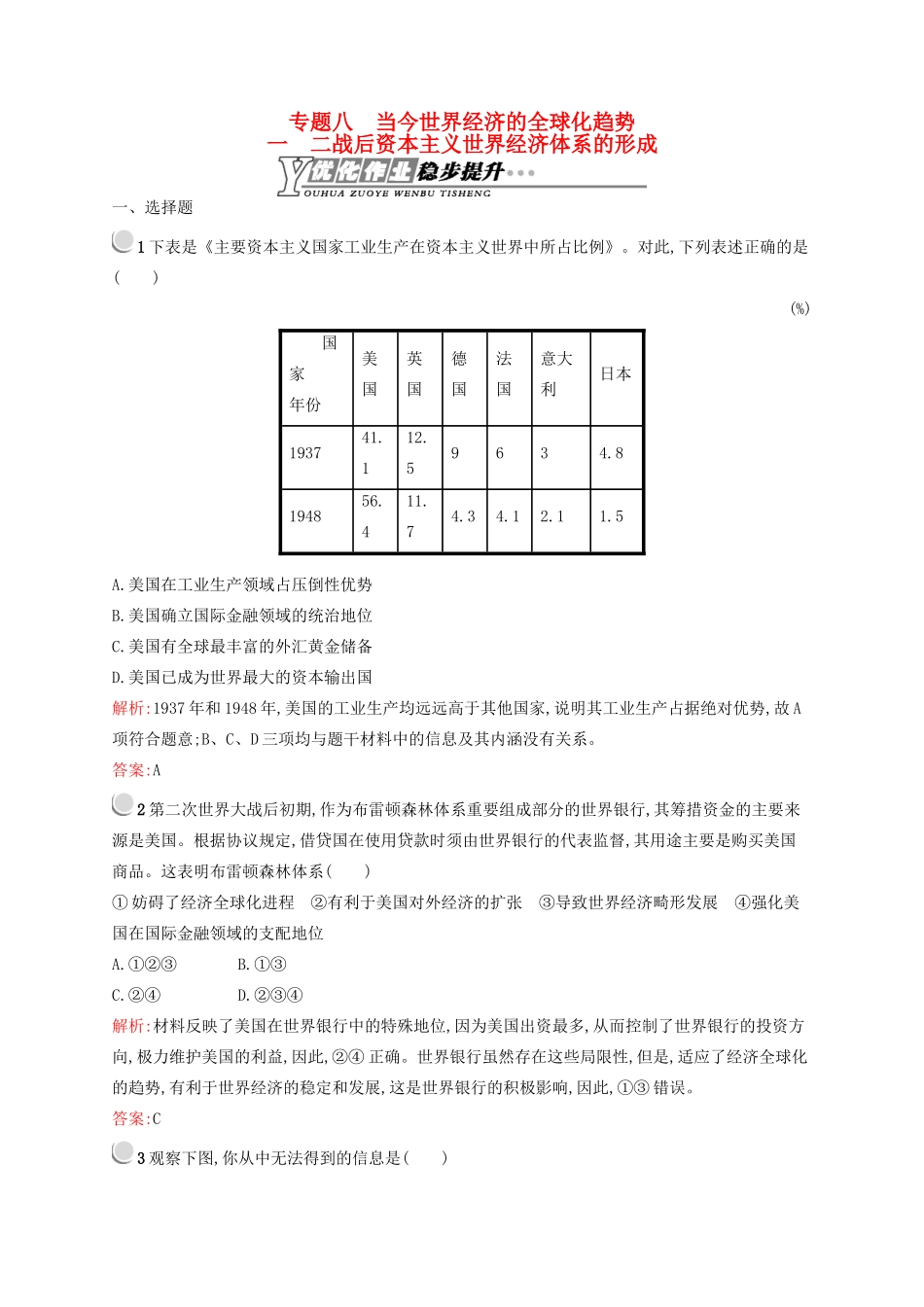 高中历史 8.1 二战后资本主义世界经济体系的形成优化作业 人民版必修2-人民版高一必修2历史试题_第1页