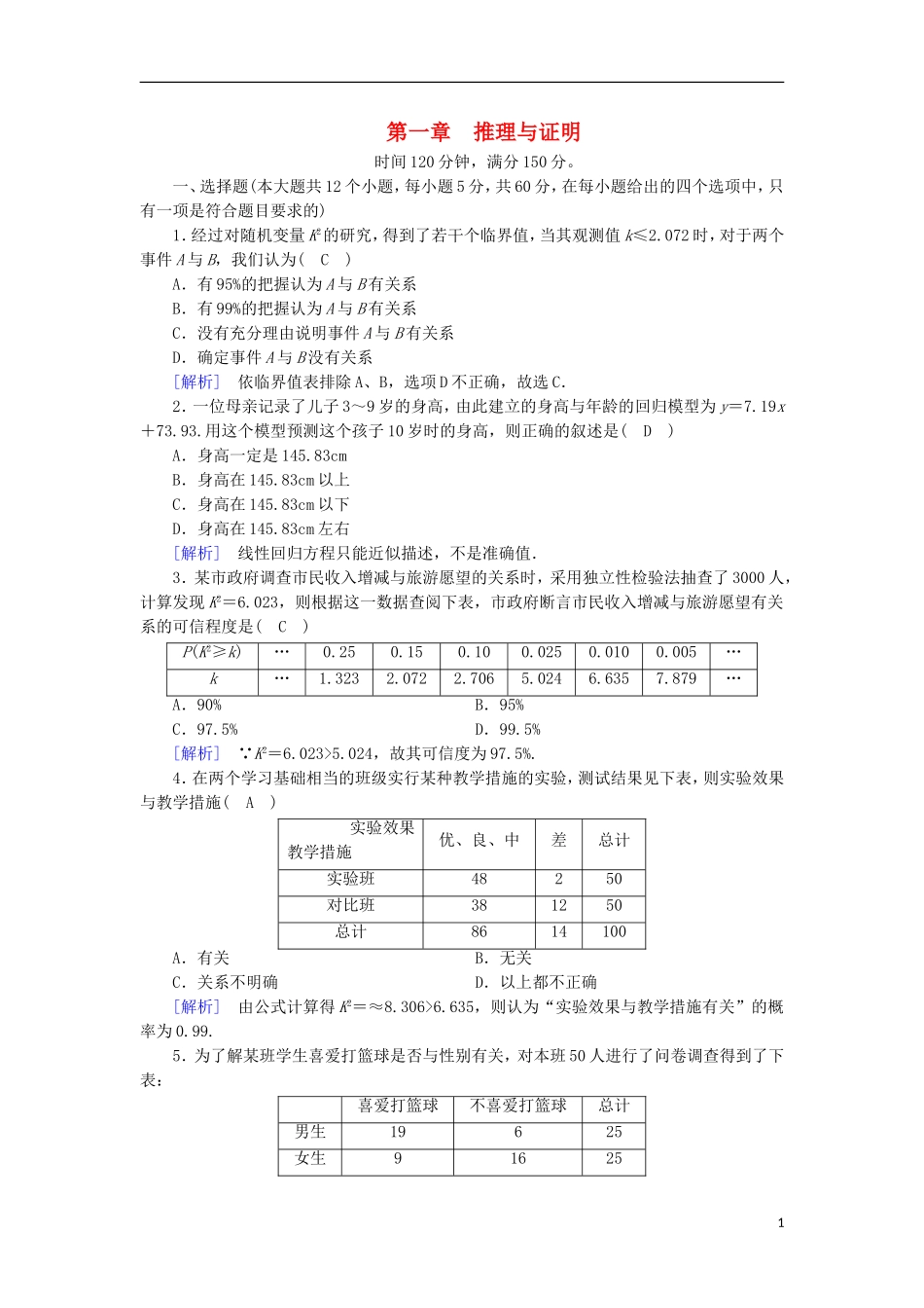 高中数学 第一章 推理与证明学业质量标准检测 新人教A版选修1-2-新人教A版高二选修1-2数学试题_第1页
