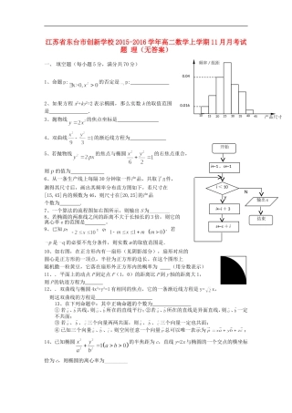 高二数学上学期11月月考试题 理（无答案）-人教版高二全册数学试题