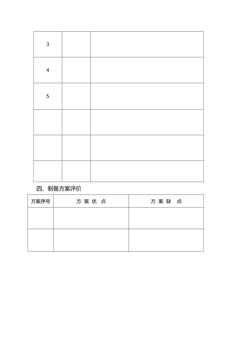 实验2-6氢氧化铝的制备_第2页