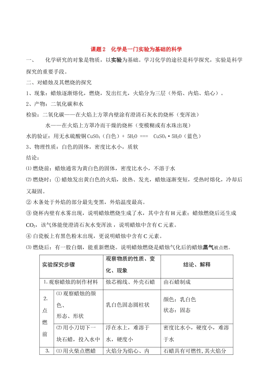 九年级化学上册12化学是一门实验为基础的科学知识点人教新课标版试卷_第1页