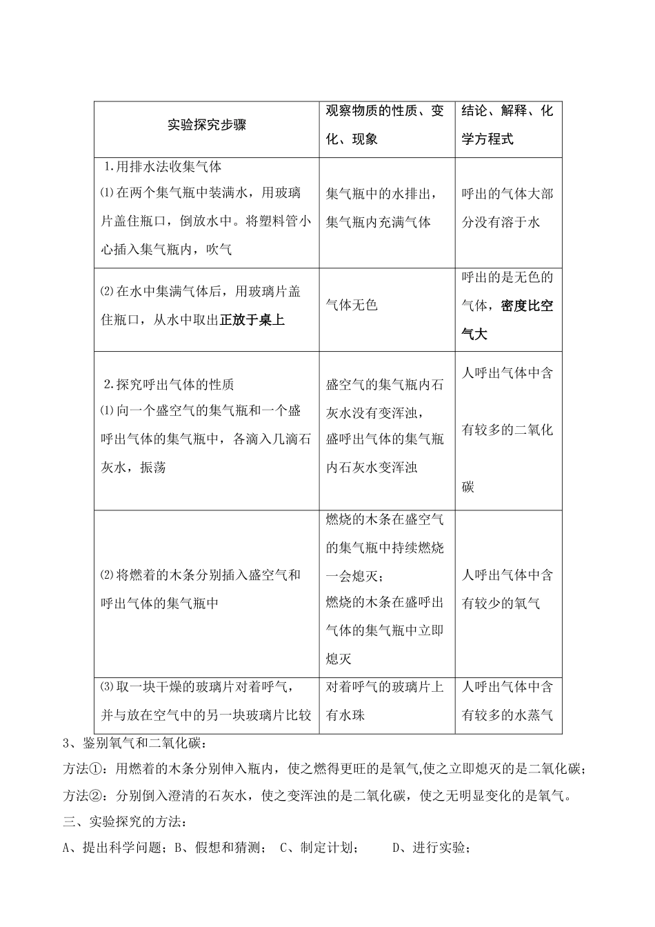九年级化学上册12化学是一门实验为基础的科学知识点人教新课标版试卷_第3页