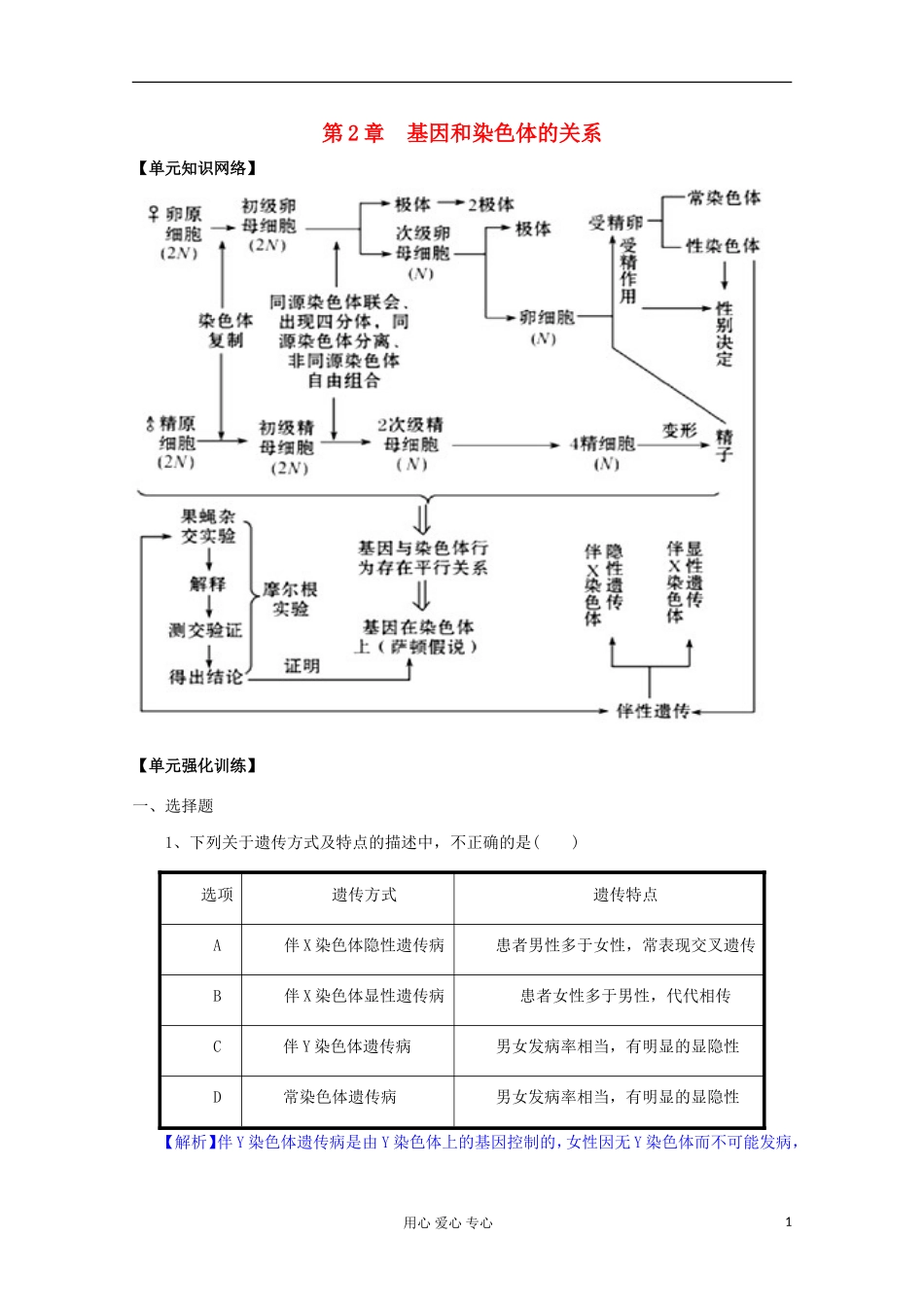 2012版高考生物一轮-第2章-基因和染色体的关系(单元复习)精品复习学案-必修2_第1页