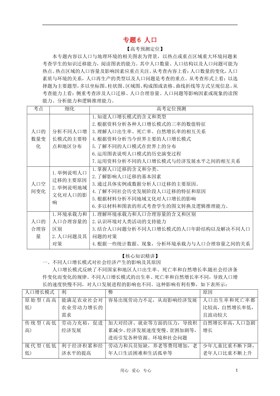 2012高三地理复习(真题+模拟)专题6-人口(学生版)_第1页