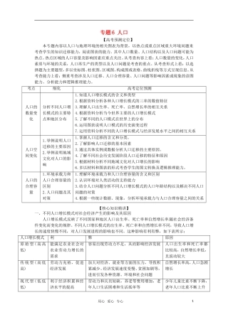 2012高三地理复习(真题+模拟)专题6-人口(学生版)