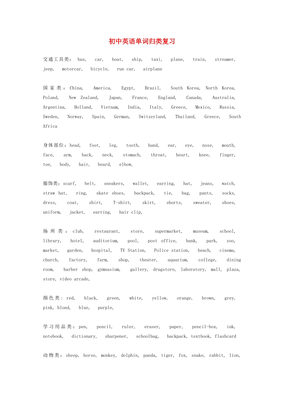 初中英语单词归类复习专题辅导 试题_第1页