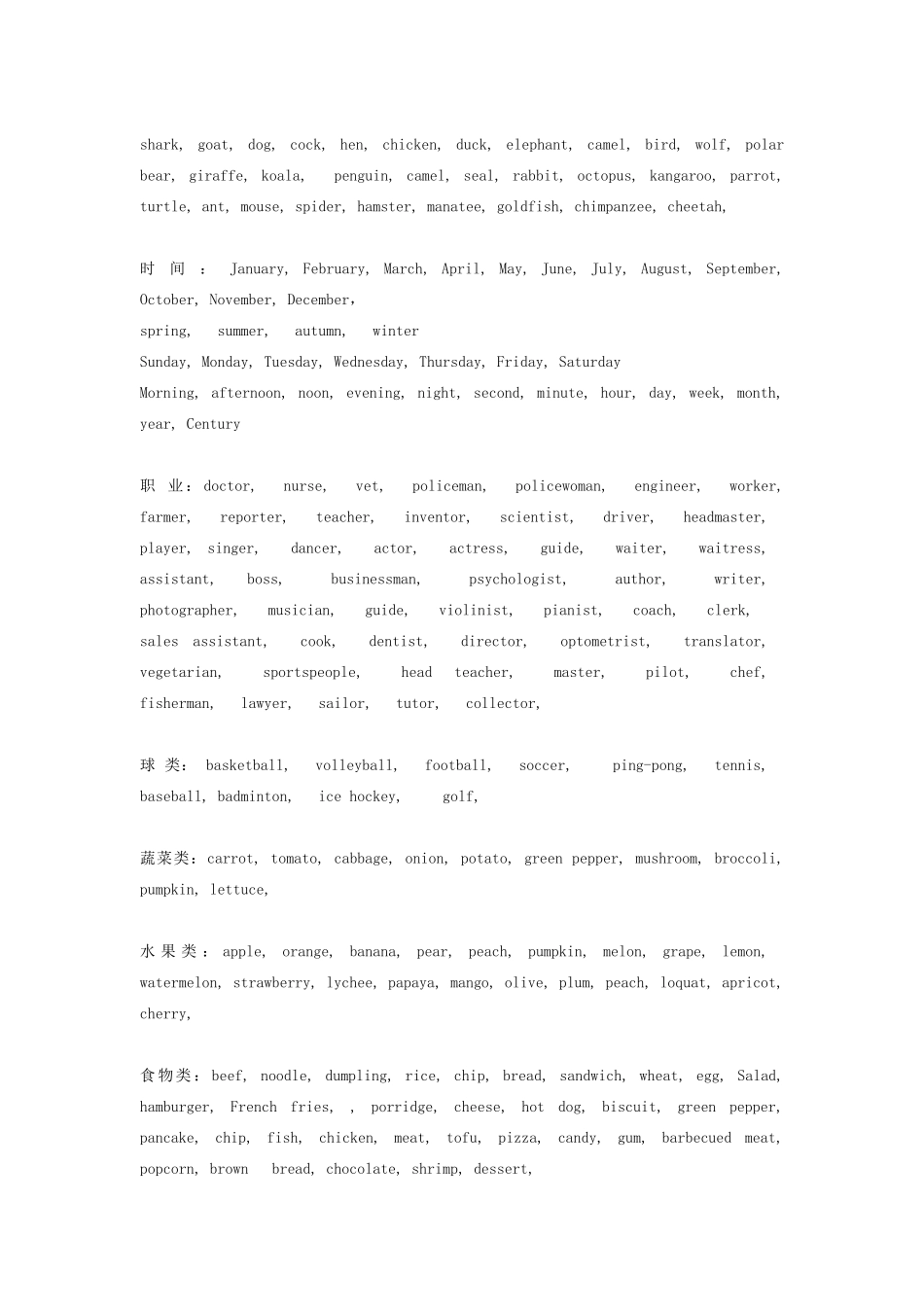 初中英语单词归类复习专题辅导 试题_第2页